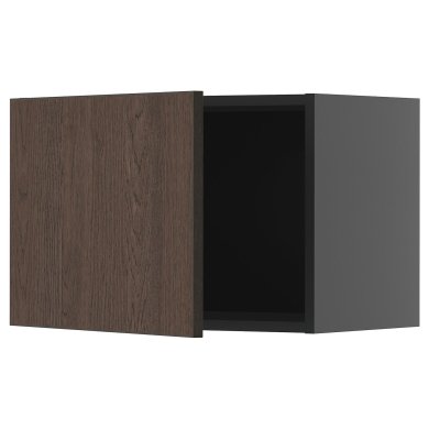 IKEA METOD (ИКЕА МЕТОДЫ) 79589025