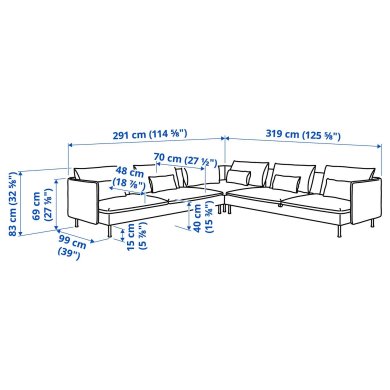 IKEA SODERHAMN (ИКЕА СОДЕРХЭМН) 79616203 фото - 2