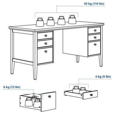 IKEA GULLABERG (ИКЕА ГУЛЛАБЕРГ) 50601669 фото - 5
