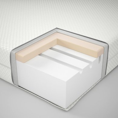 IKEA ABYGDA (ИКЕА АББИГДА) 70481473 фото - 10