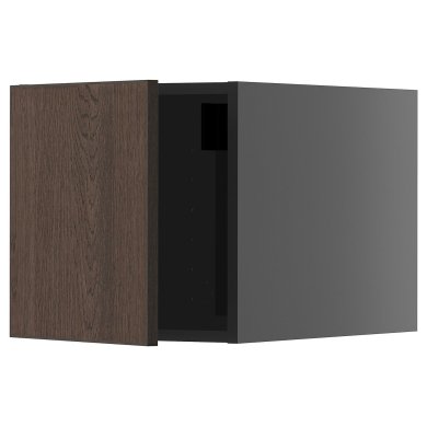 IKEA METOD (ИКЕА МЕТОДЫ) 39589131