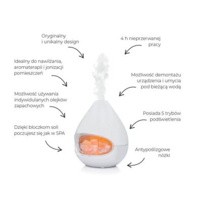 Зволожувач повітря Duka Bergvind Білий 1218762 фото - 12