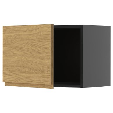 IKEA METOD (ИКЕА МЕТОДЫ) 49587706
