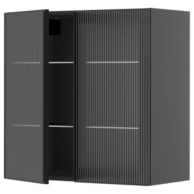 IKEA METOD (ИКЕА МЕТОДЫ) 59586853