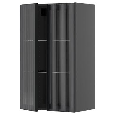 IKEA METOD (ИКЕА МЕТОДЫ) 89588407