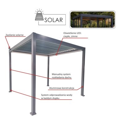 Пергола з LED підсвіткою Garden Line 3x3 м Сірий GOL0555 фото - 4
