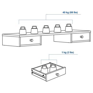 IKEA GULLABERG (ИКЕА ГУЛЛАБЕРГ) 80609683 фото - 5