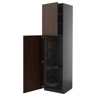 IKEA METOD (ИКЕА МЕТОДЫ) 59586773