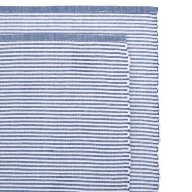 Доріжка на стіл (раннер) Duka RIB 40х140 см Блакитний 2220570 фото - 2