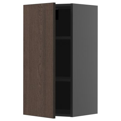 IKEA METOD (ИКЕА МЕТОДЫ) 89586776