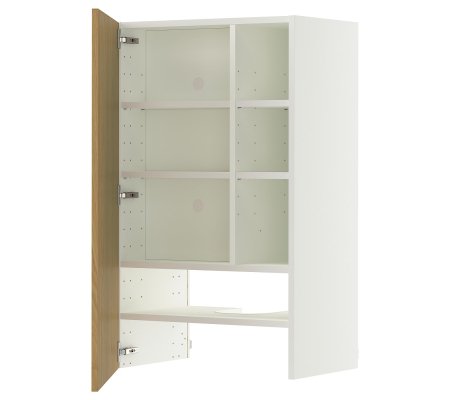 IKEA METOD (ИКЕА МЕТОДЫ)