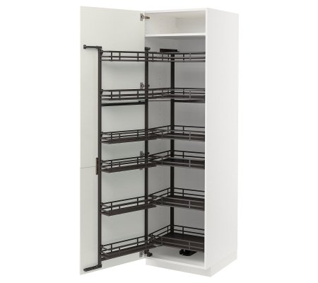 IKEA METOD (ИКЕА МЕТОДЫ)