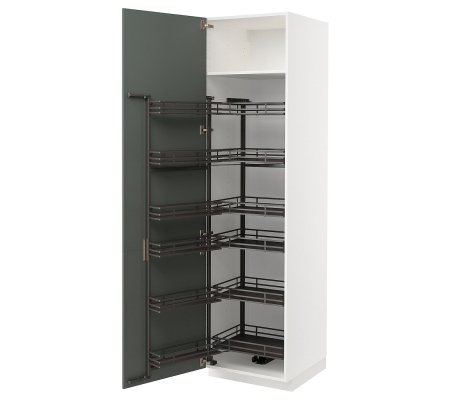 IKEA METOD (ИКЕА МЕТОДЫ)