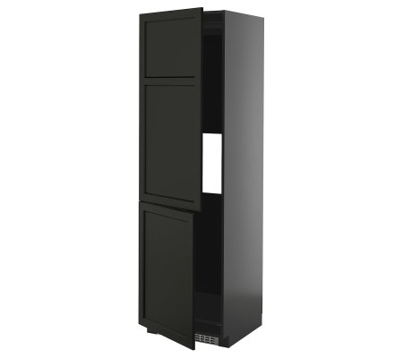 IKEA METOD (ИКЕА МЕТОДЫ)