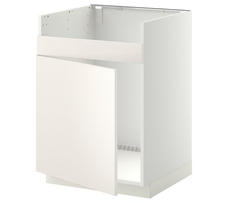 IKEA METOD (ИКЕА МЕТОДЫ)