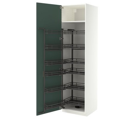 IKEA METOD (ИКЕА МЕТОДЫ)