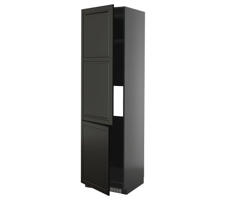 IKEA METOD (ИКЕА МЕТОДЫ)