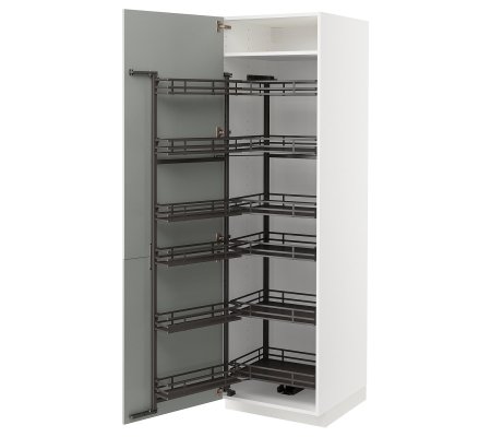 IKEA METOD (ИКЕА МЕТОДЫ)