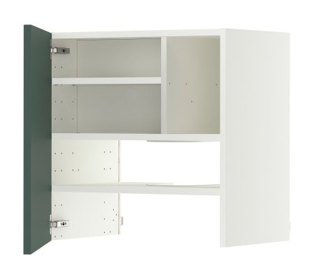IKEA METOD (ИКЕА МЕТОДЫ)