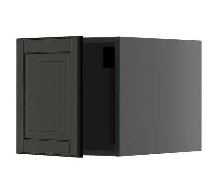 IKEA METOD (ИКЕА МЕТОДЫ)