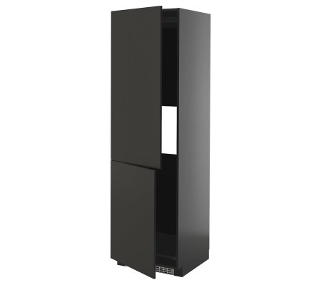 IKEA METOD (ИКЕА МЕТОДЫ)