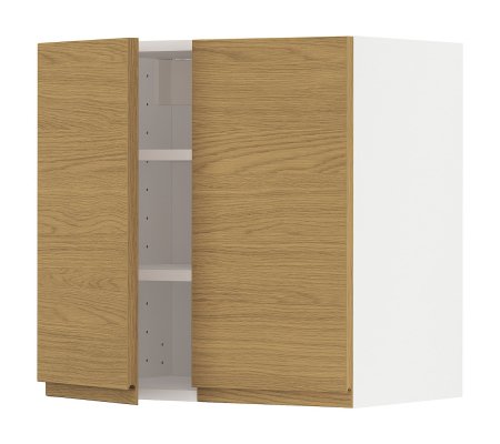 IKEA METOD (ИКЕА МЕТОДЫ)