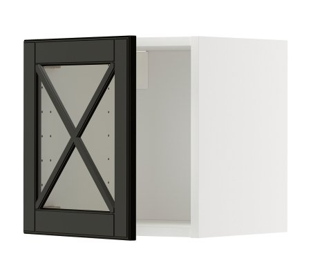 IKEA METOD (ИКЕА МЕТОДЫ)