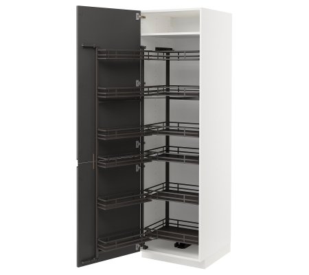 IKEA METOD (ИКЕА МЕТОДЫ)