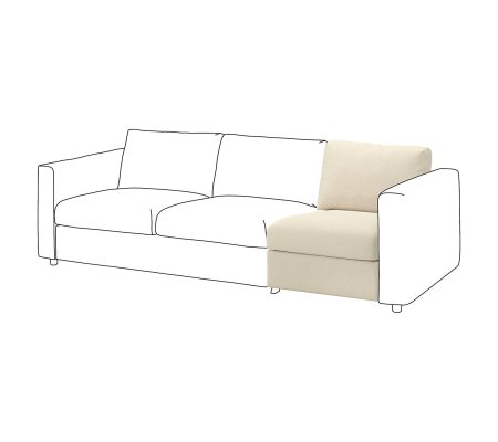 IKEA VIMLE (ИКЕА ВИМЛЕ)