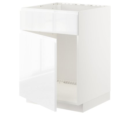 IKEA METOD (ИКЕА МЕТОДЫ)