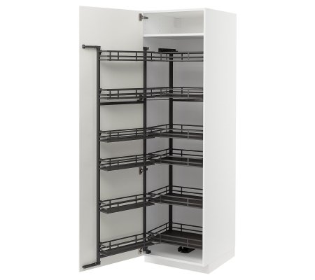 IKEA METOD (ИКЕА МЕТОДЫ)