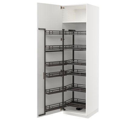 IKEA METOD (ИКЕА МЕТОДЫ)