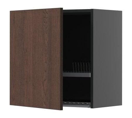 IKEA METOD (ИКЕА МЕТОДЫ)