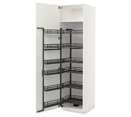 IKEA METOD (ИКЕА МЕТОДЫ)