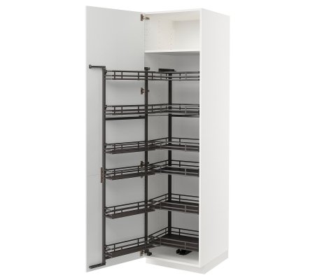 IKEA METOD (ИКЕА МЕТОДЫ)