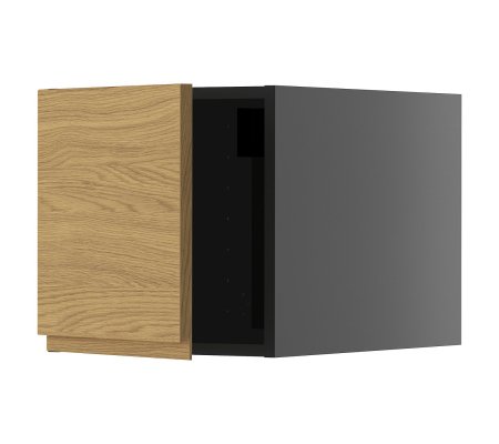 IKEA METOD (ИКЕА МЕТОДЫ)