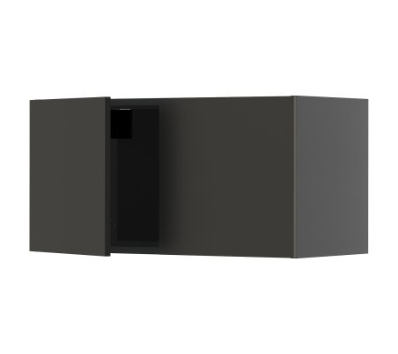 IKEA METOD (ИКЕА МЕТОДЫ)