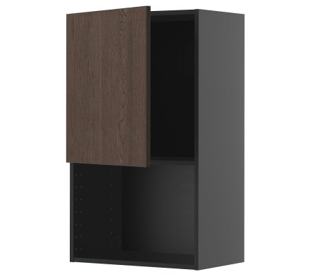 IKEA METOD (ИКЕА МЕТОДЫ)