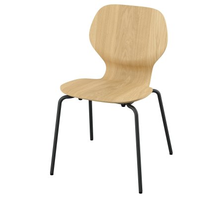 IKEA SKALSTA (ИКЕА РОКИ)