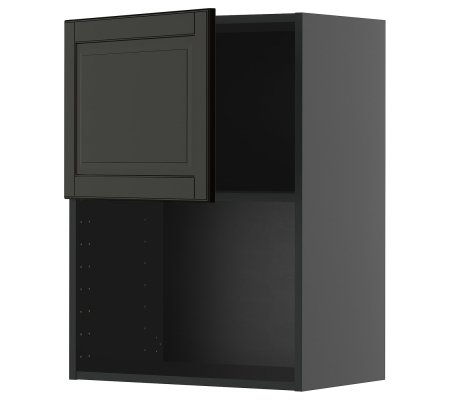 IKEA METOD (ИКЕА МЕТОДЫ)