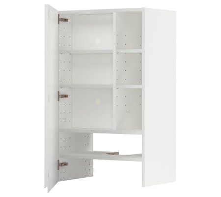 IKEA METOD (ИКЕА МЕТОДЫ)