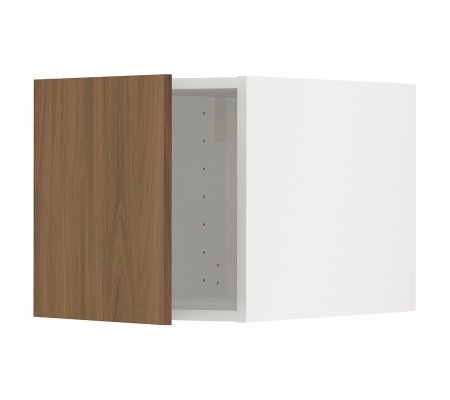 IKEA METOD (ИКЕА МЕТОДЫ)