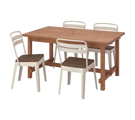 IKEA NORDVIKEN/NORRMANSO (ИКЕА НОРДВИКЕН/НОРРМАНСО)