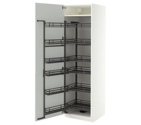 IKEA METOD (ИКЕА МЕТОДЫ)