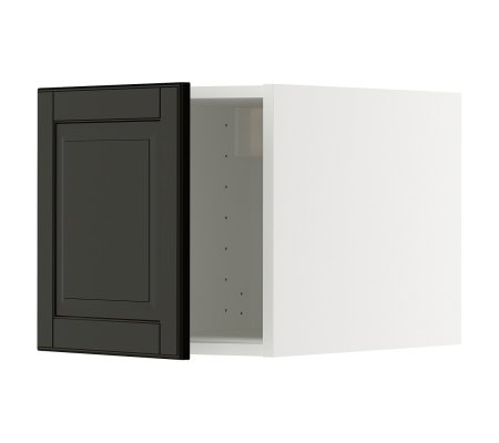 IKEA METOD (ИКЕА МЕТОДЫ)