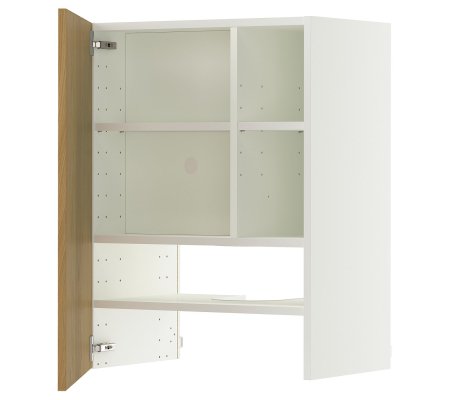 IKEA METOD (ИКЕА МЕТОДЫ)
