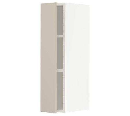 IKEA METOD (ИКЕА МЕТОДЫ)