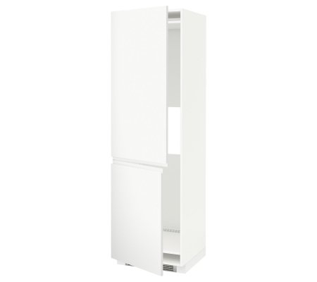 IKEA METOD (ИКЕА МЕТОДЫ)