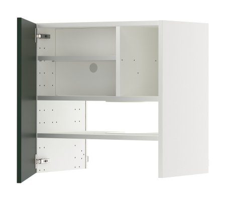 IKEA METOD (ИКЕА МЕТОДЫ)