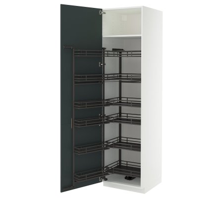 IKEA METOD (ИКЕА МЕТОДЫ)